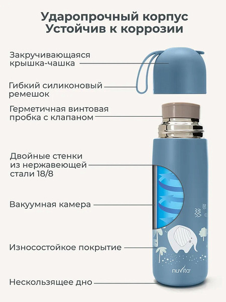 Термос для напитков Nuvita 4435 / NU-PPCP0054