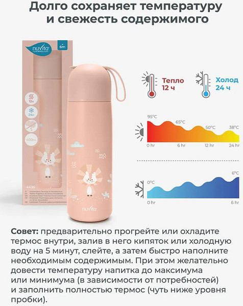 Термос для напитков Nuvita 4435 / NU-PPCP0055