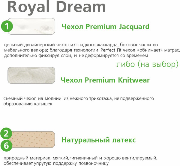 Матрас Vegas Royal Dream 158x200