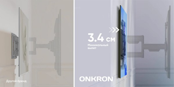 Кронштейн для телевизора Onkron SM6