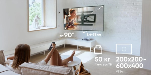 Кронштейн для телевизора Onkron SM6