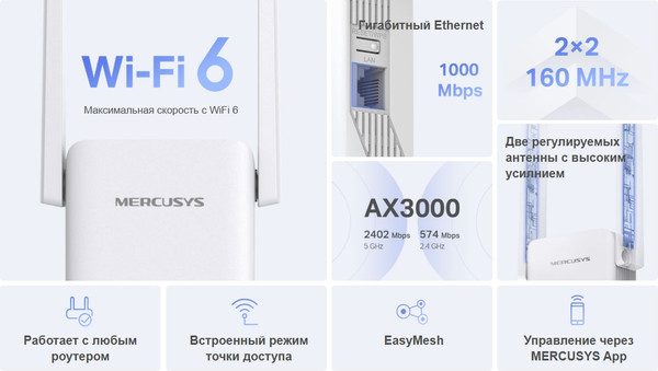 Усилитель беспроводного сигнала Mercusys ME80X