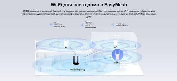 Усилитель беспроводного сигнала Mercusys ME80X