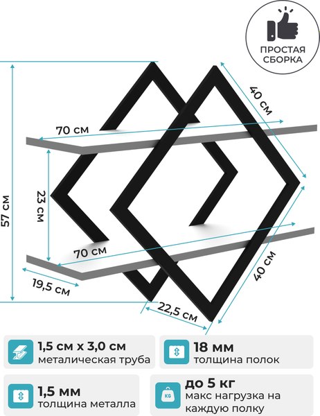 Полка Макс Стайл ПнР-400-2 навесная