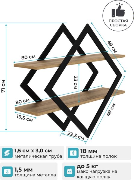 Полка Макс Стайл ПнР-500-2 навесная