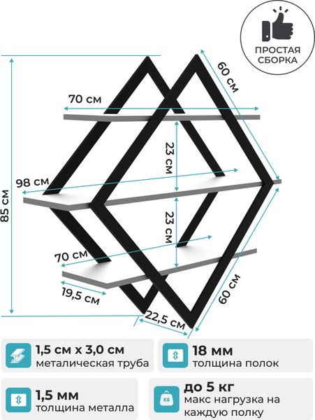 Полка Макс Стайл ПнР-600-3 навесная