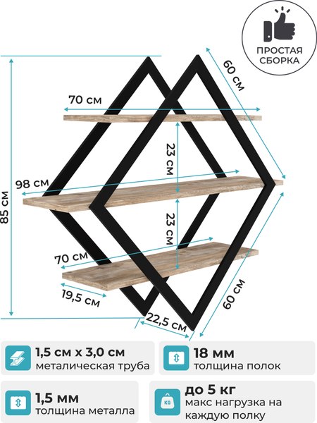 Полка Макс Стайл ПнР-600-3 навесная