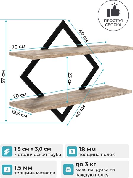 Полка Макс Стайл ПнР-400-2-1 навесная