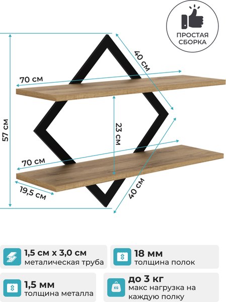 Полка Макс Стайл ПнР-400-2-1 навесная