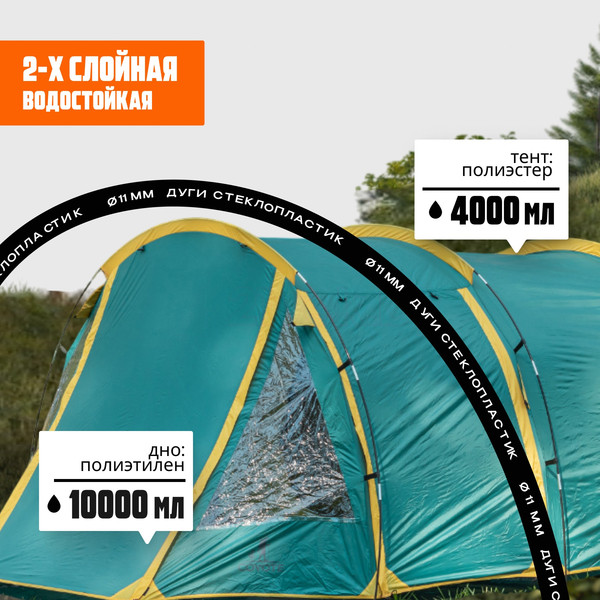 Палатка Coyote Dakota / CL-A08-Green