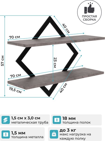 Полка Макс Стайл ПнР-400-2-1 навесная