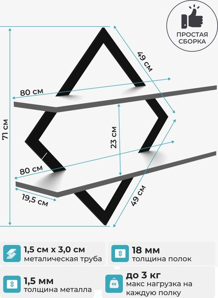 Полка Макс Стайл ПнР-500-2-1 навесная