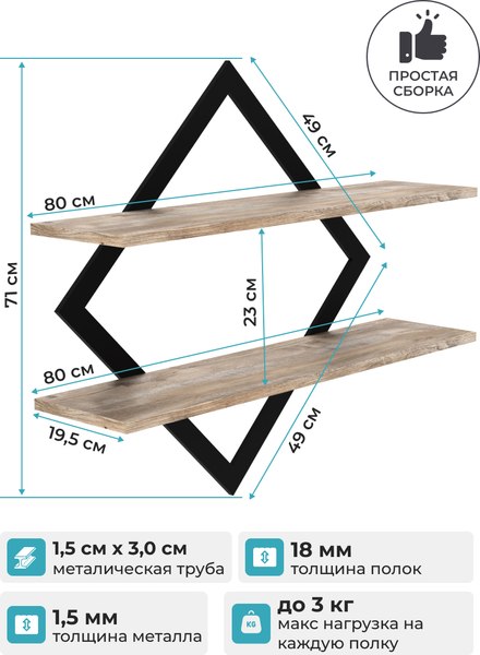 Полка Макс Стайл ПнР-500-2-1 навесная