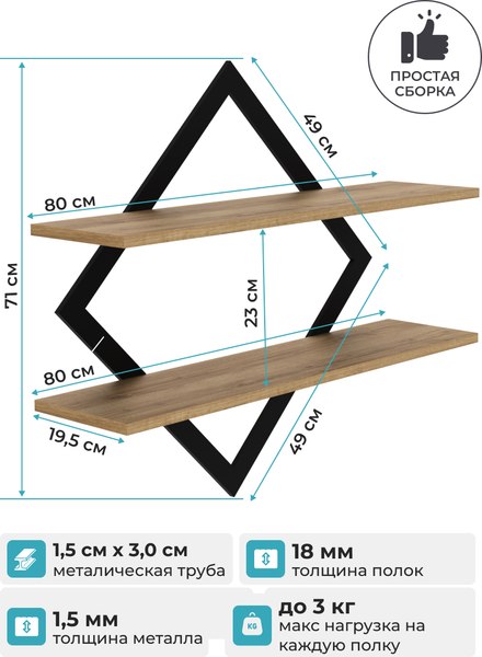 Полка Макс Стайл ПнР-500-2-1 навесная