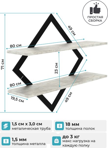 Полка Макс Стайл ПнР-500-2-1 навесная