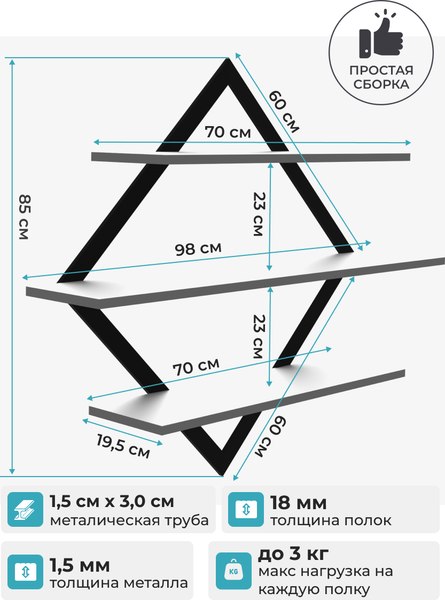 Полка Макс Стайл ПнР-600-3-1 навесная