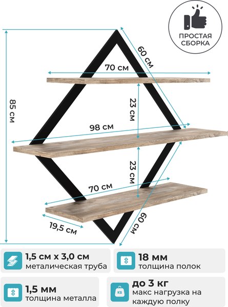 Полка Макс Стайл ПнР-600-3-1 навесная