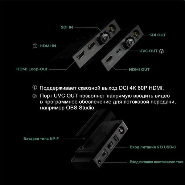 Передатчик видеосигнала Accsoon CineView 2 SDI / 32305