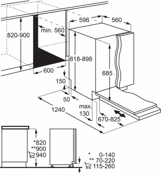 Посудомоечная машина Electrolux EEG68600W