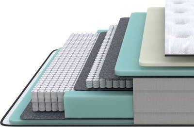 Матрас Proson Elysium Soft 140x200 - фото