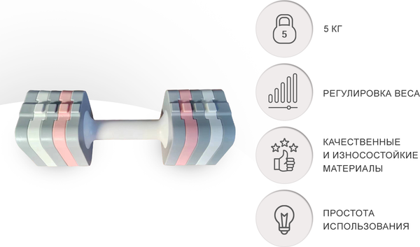 Набор гантелей UNIX Fit DBREGU5SET2