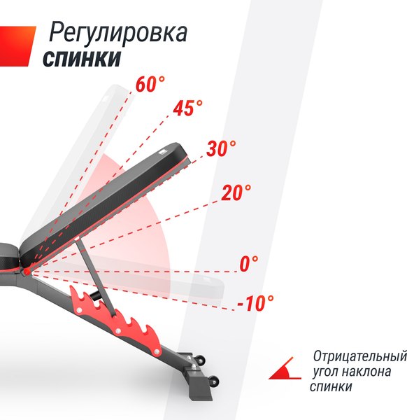 Скамья многофункциональная UNIX Fit Bench 160 / BSBN160
