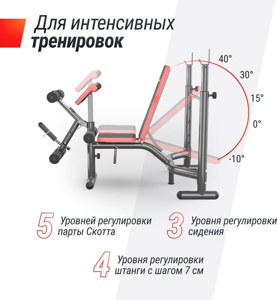 Скамья многофункциональная UNIX Fit Bench 135 / BSBNRK135