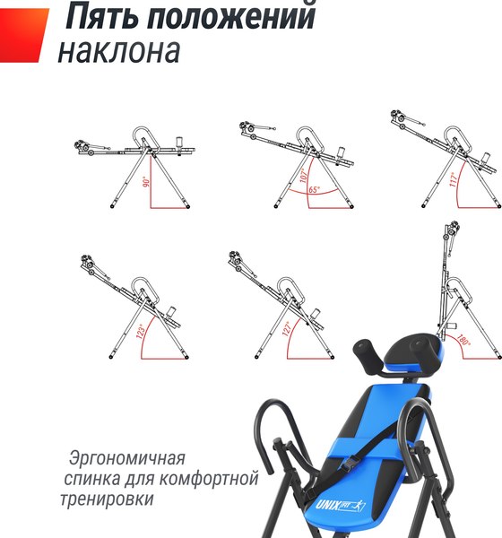 Инверсионный стол UNIX Fit IV-110 + BP / ITIV110