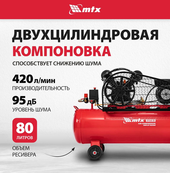 Воздушный компрессор MTX КР2500/80 / 58022
