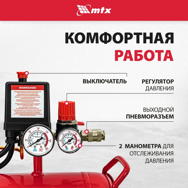 Воздушный компрессор MTX КР2500/80 / 58022
