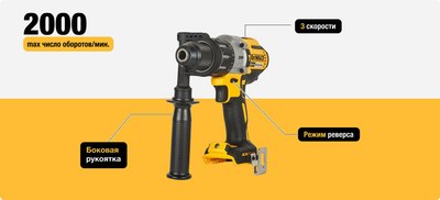 Профессиональная дрель-шуруповерт DeWalt DCD996M1