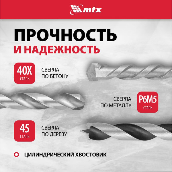 Набор сверл Matrix 725631