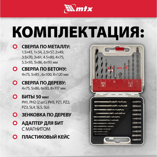 Набор сверл Matrix 725631