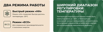 Автохолодильник Artelv ARD30L