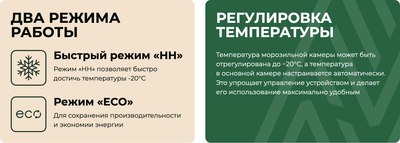 Автохолодильник Artelv 40 / ARD40L