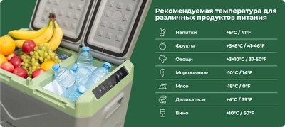 Автохолодильник Artelv 40 / ARD40L