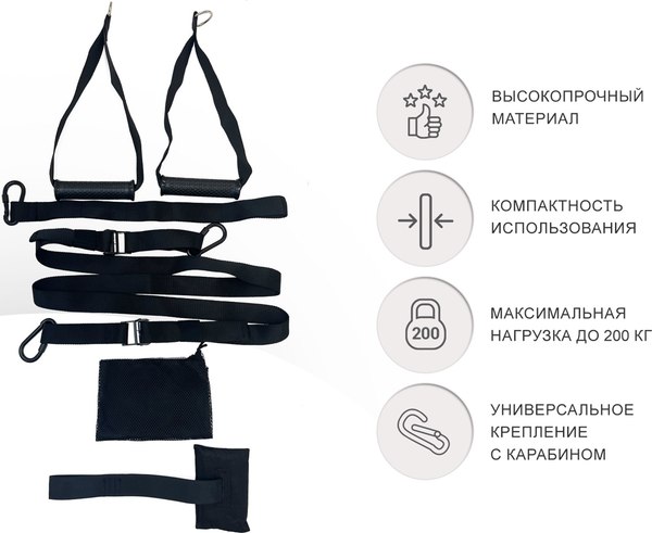 Петли TRX UNIX Fit SUTRXUSMBL