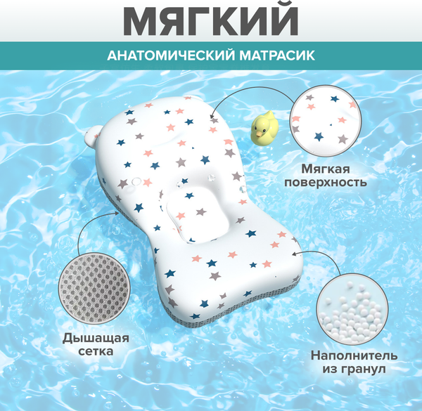 Ванночка детская Solmax&Kids С матрасиком / SM99357