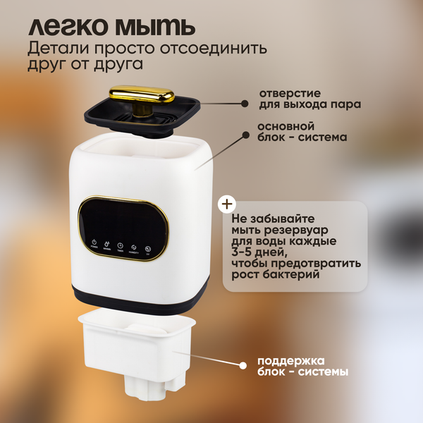 Ультразвуковой увлажнитель воздуха Solmax&Home SM99463 (белый)