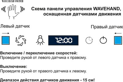 Вытяжка Т-образная Backer CH90E-TGL200 SSBK Glass