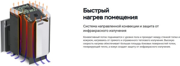 Печь-каменка Ermak 20 Премиум Чугун