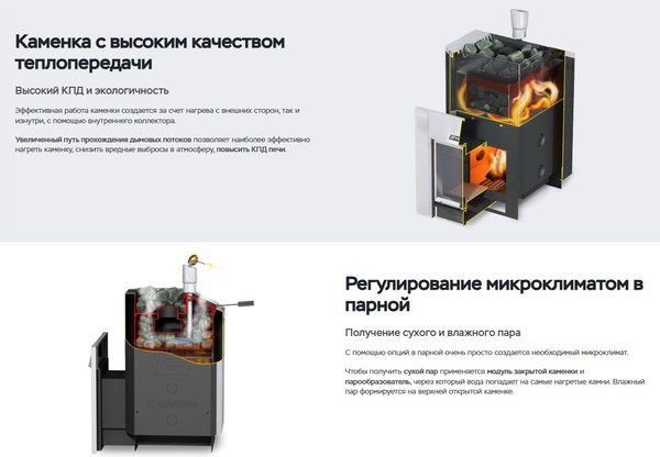 Печь-каменка Ermak 20 Премиум Чугун