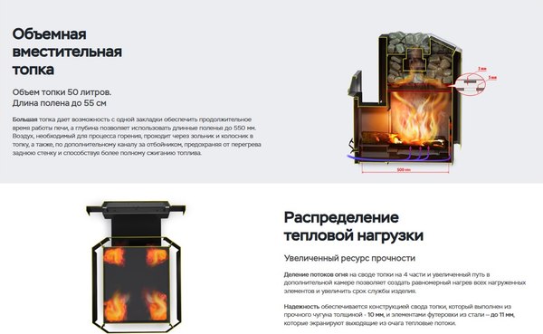 Печь-каменка Ermak 20 Премиум Чугун