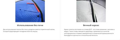 Палатка-баня MORZH Sky 1 окно (черный)