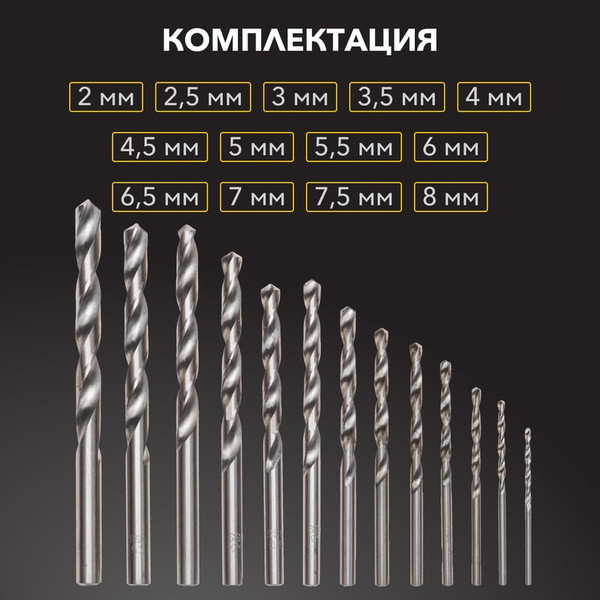 Набор сверл Kranz KR-91-0639