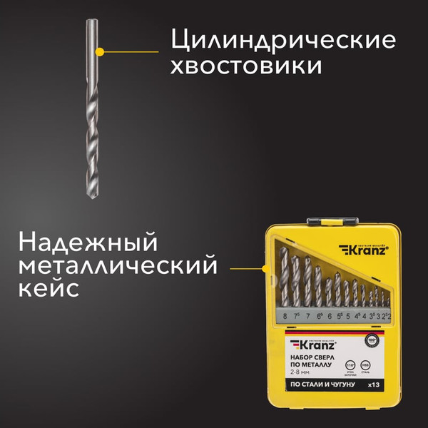 Набор сверл Kranz KR-91-0639