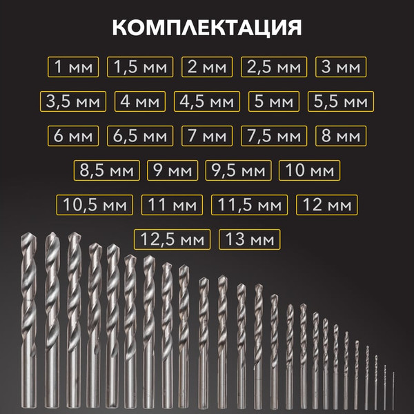 Набор сверл Kranz KR-91-0637