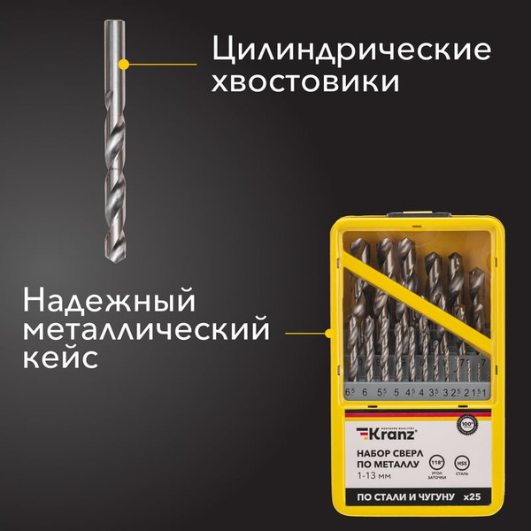 Набор сверл Kranz KR-91-0637