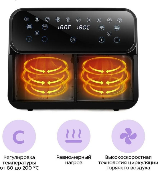 Аэрогриль Kitfort КТ-2271