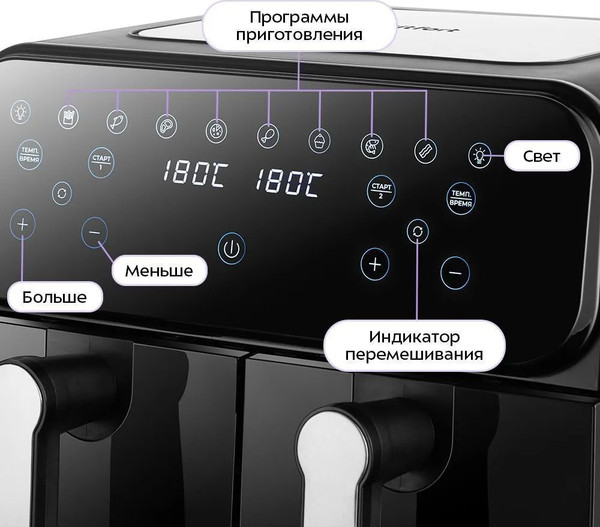 Аэрогриль Kitfort КТ-2271